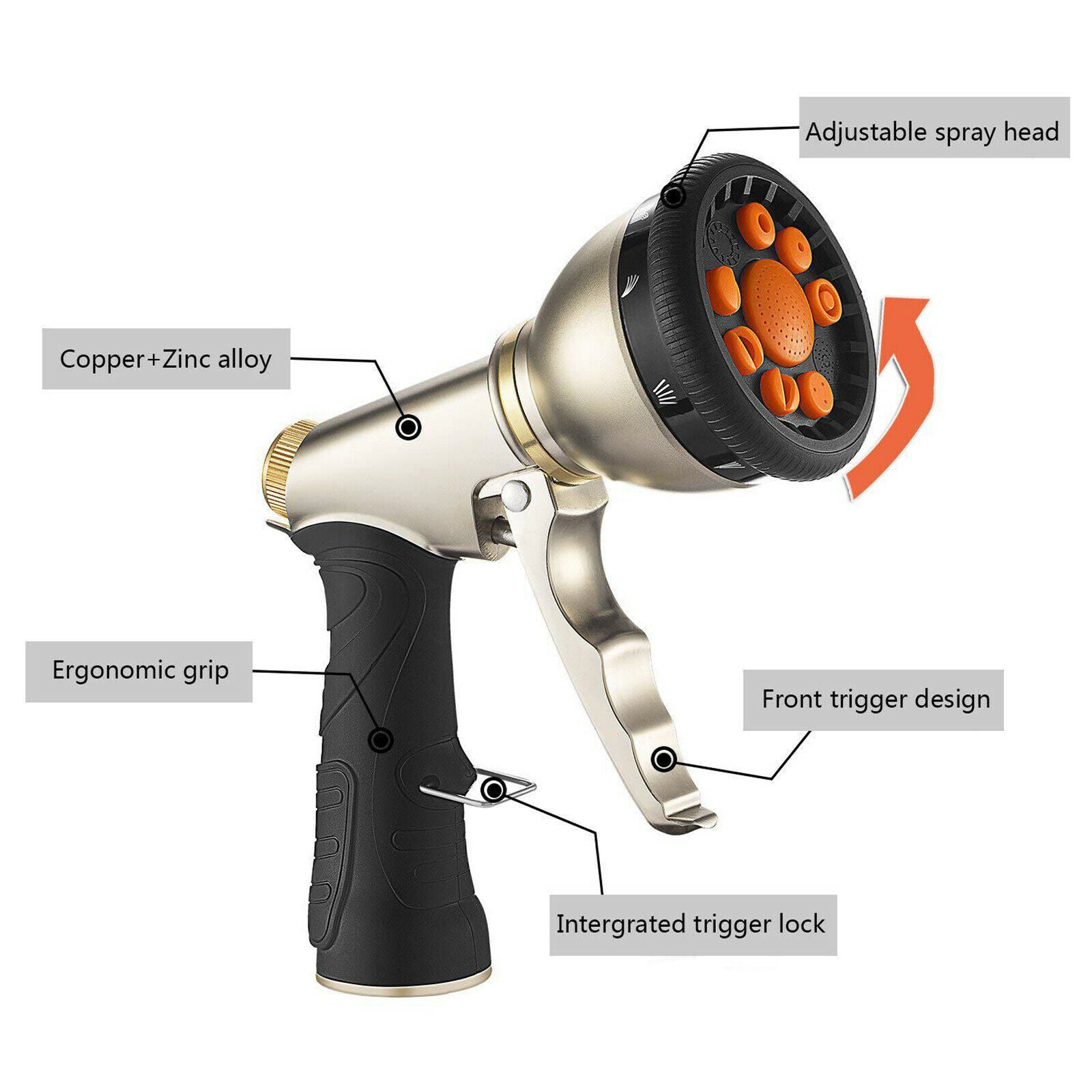 High Pressure Jet Garden Water Hose Spray Nozzle 9 Adjustable Patterns