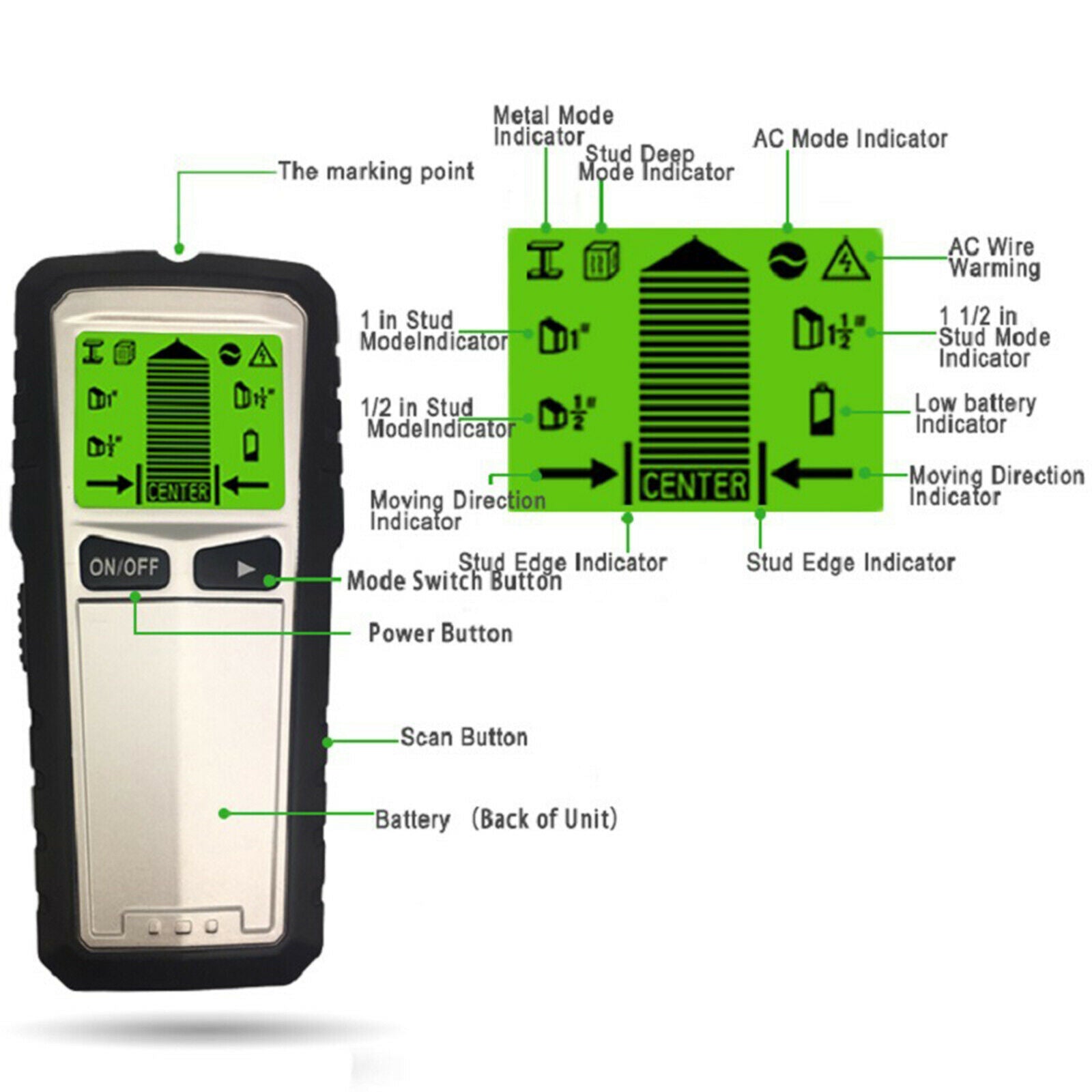 5in1 Multi-Function Stud Finder Metal Pipe Wire Wall Sensor Scanner Detector