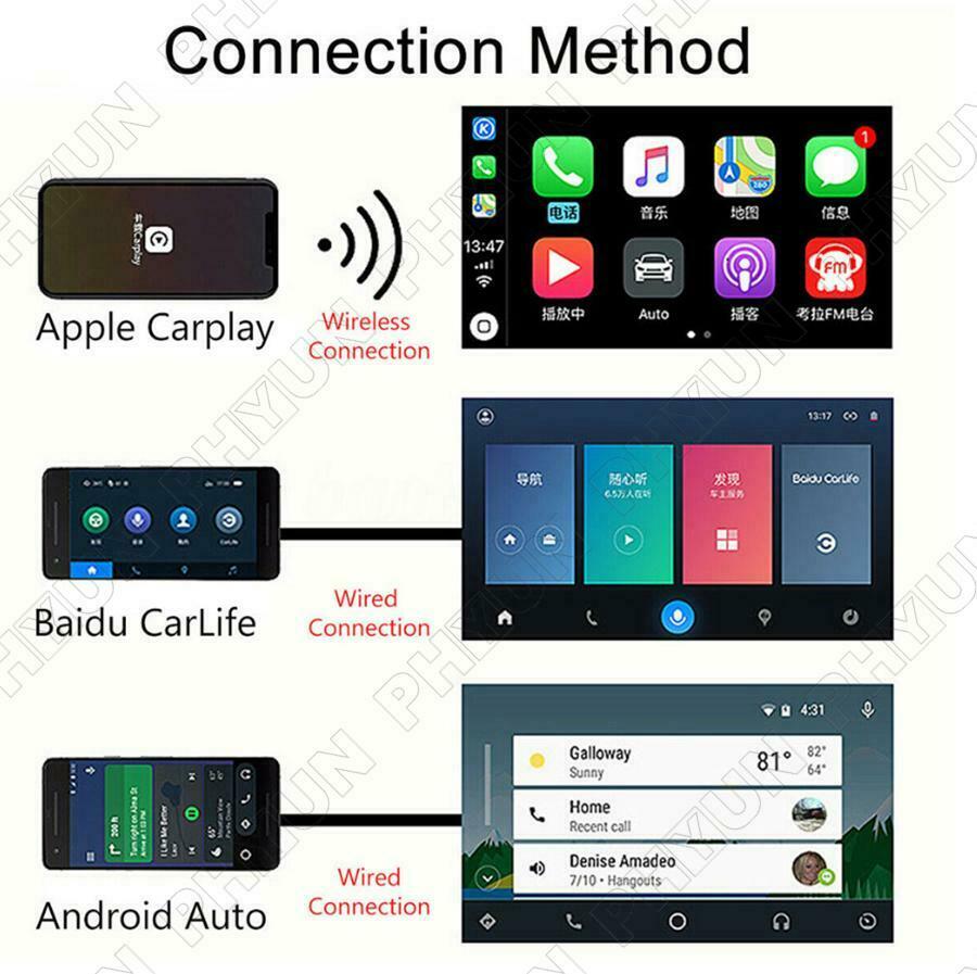 Wireless Android Auto Dongle For Android Stereo Radio Head Unit Player CarPlay