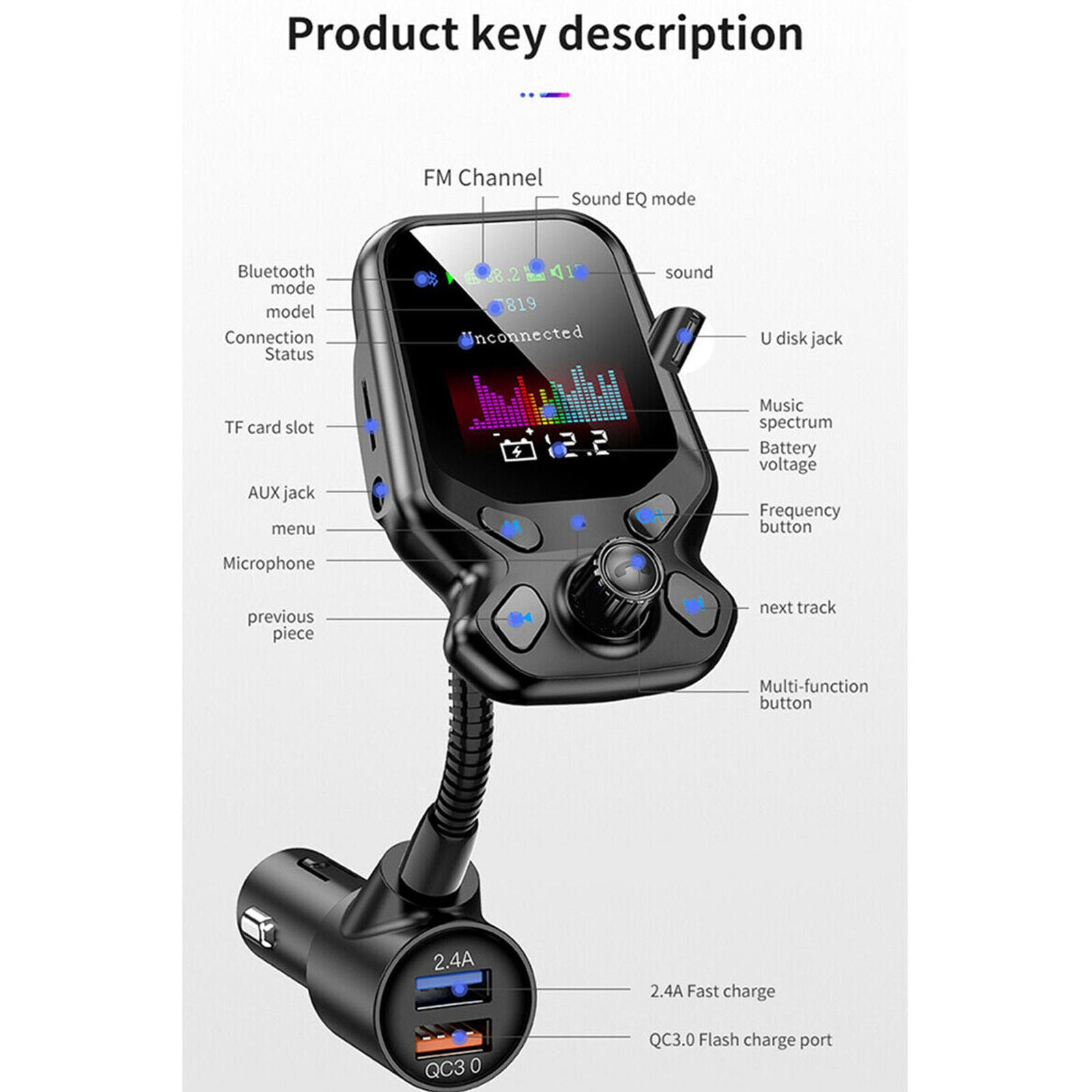 Bluetooth 5.0 In-Car Wireless FM Transmitter MP3 AUX Radio Adapter 2 USB Charger