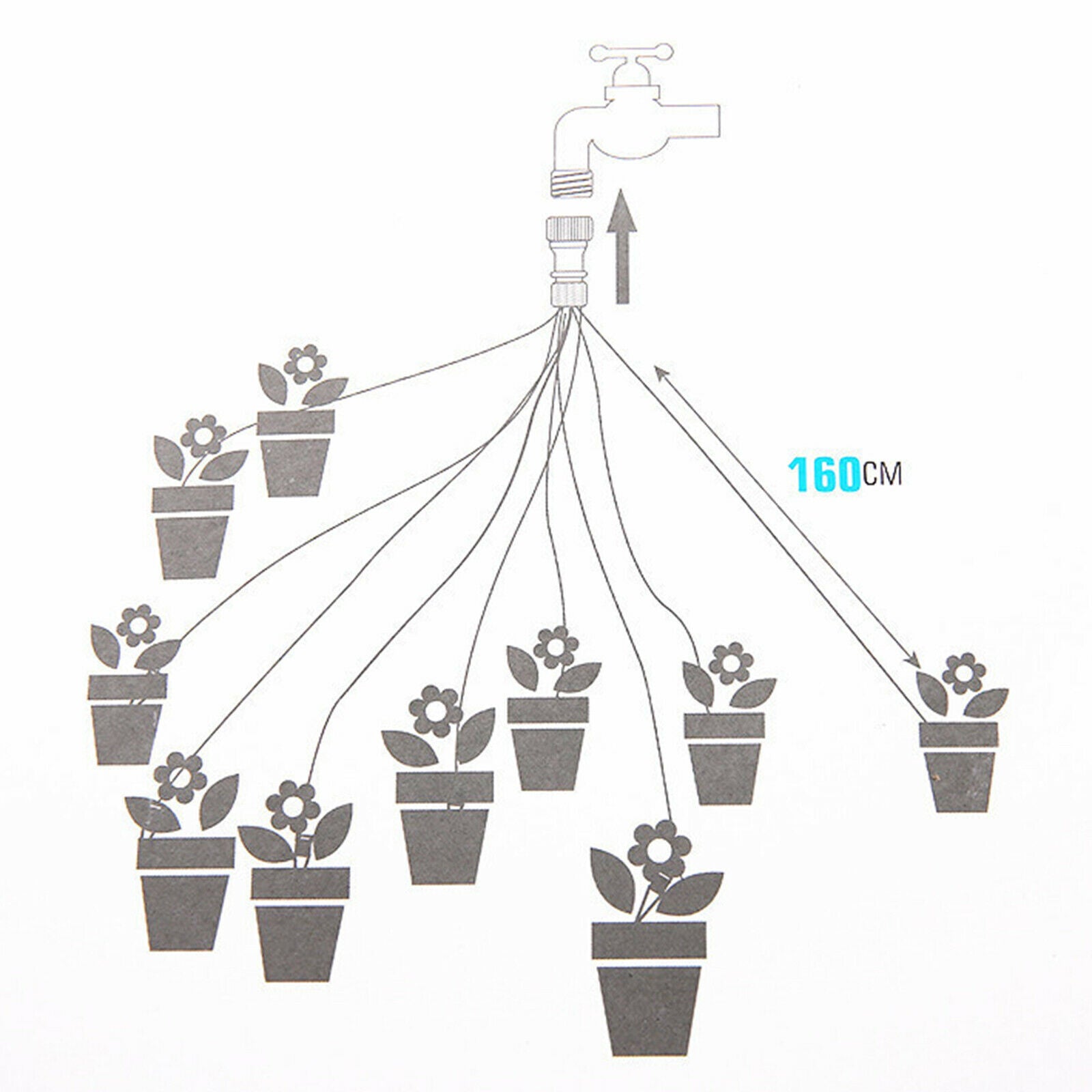 Automatic Drip Irrigation Device System Kit Sprinkler Garden Watering 10 Heads