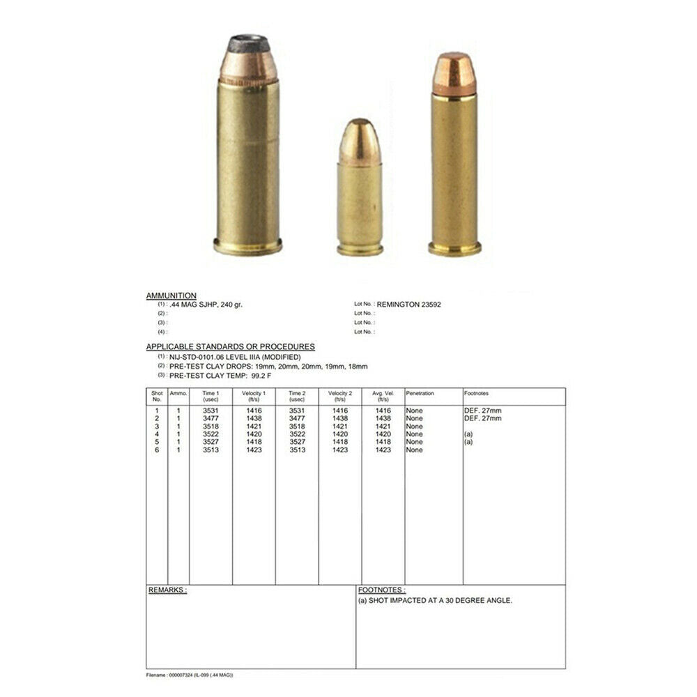 Shield Bullet Proof Panel Body Armor Inserts Soft Plate NIJ IIIA 25 x 30cm