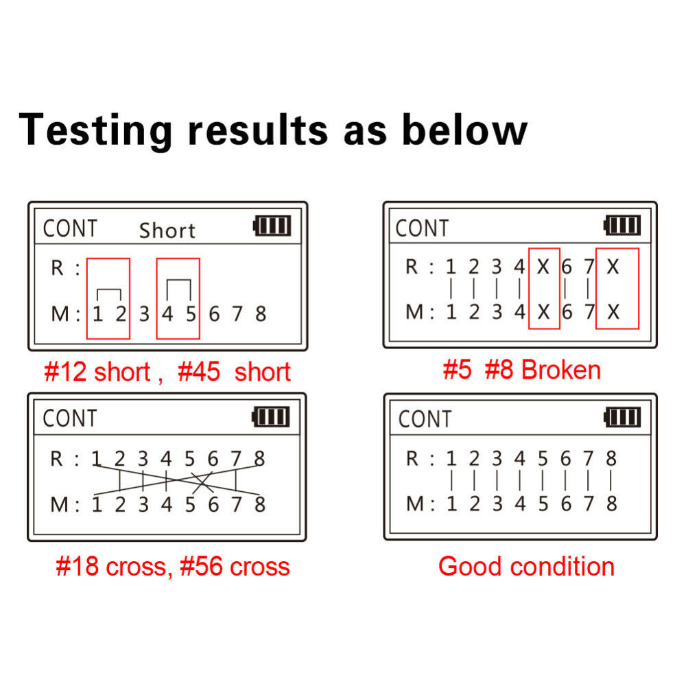 NF-488 POE Tester Automatically identify POE voltage/load/loop/power test