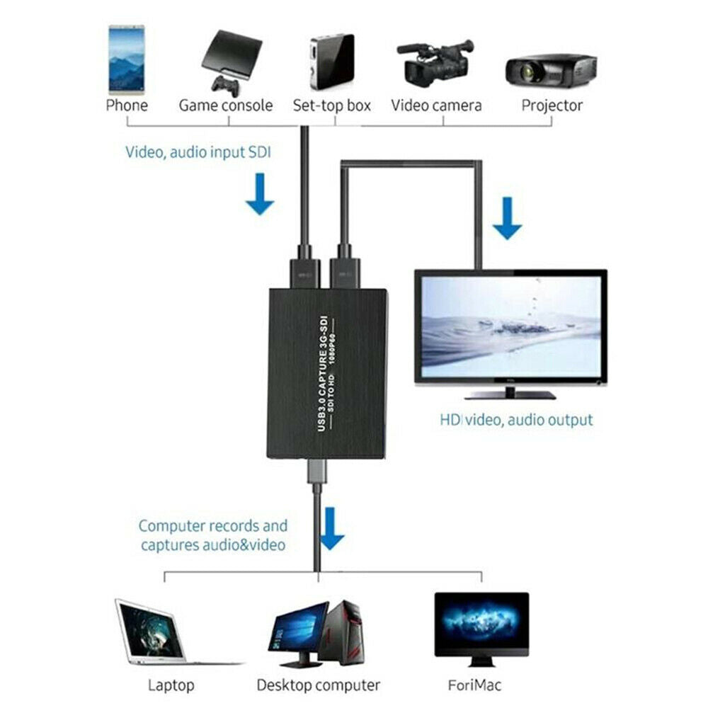 USB3.0 HD 1080P 3G-SDI to HDMI-Compatible Video Capture Card Adapter Converter