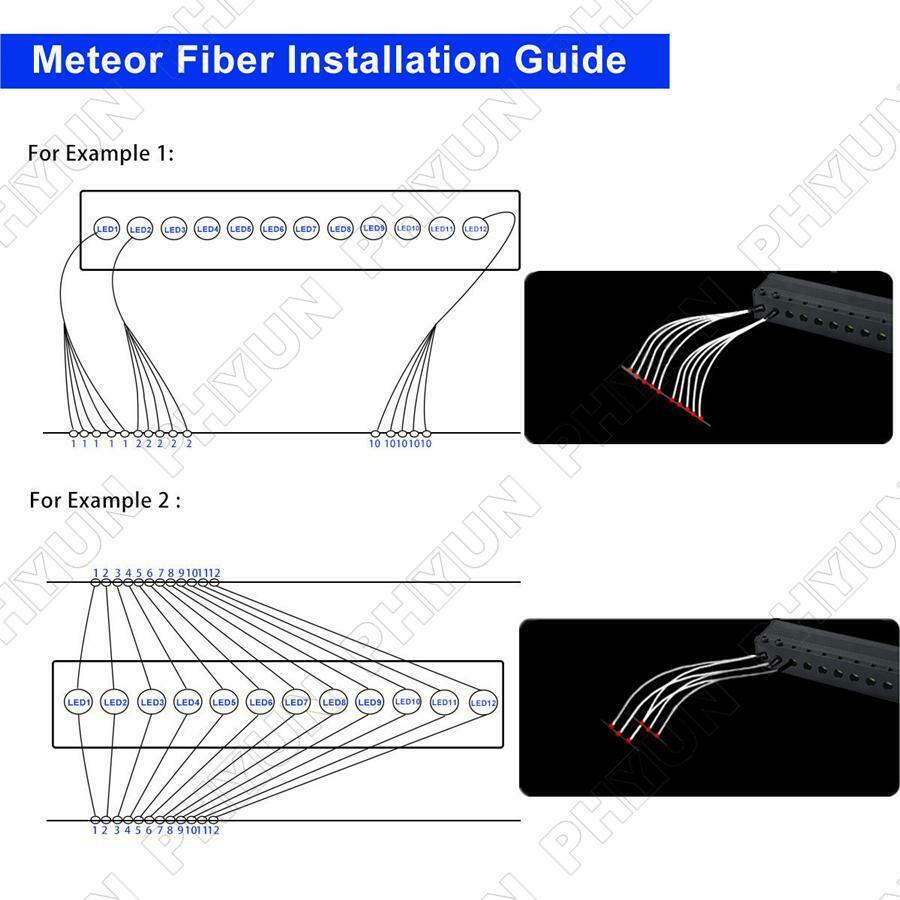 7W White Fiber Optic Light Source Meteor Light Engine Driver+180Pc 1mm*2M Fibers
