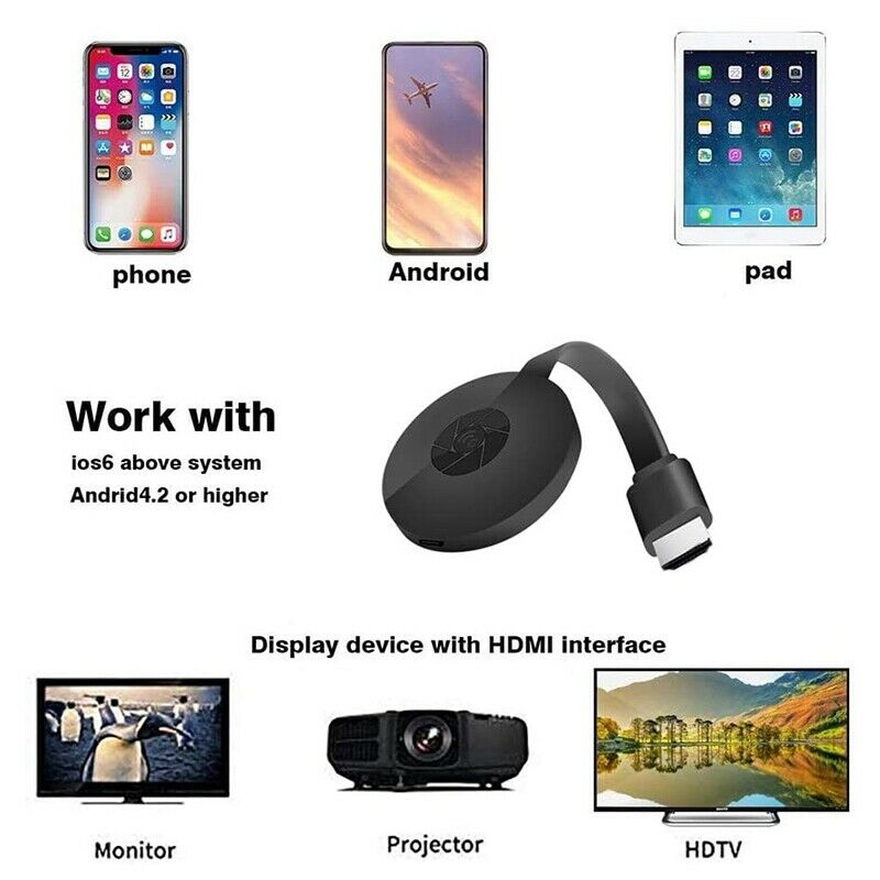 Streaming Sticks, MI-Compatible TV Adapter,WiFi Wireless Display Dongle,1080P W1