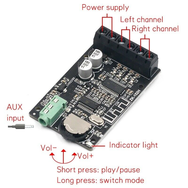 Mini Bluetooth Digital Power Amplifier Board Module 10W/15W/20W Dual Channel SM1