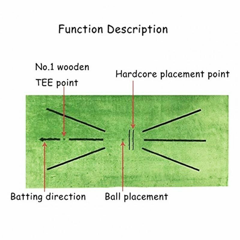 Golf Training Swing Detection Mat Batting Golfer Practice Training Outdoor Sp SJ