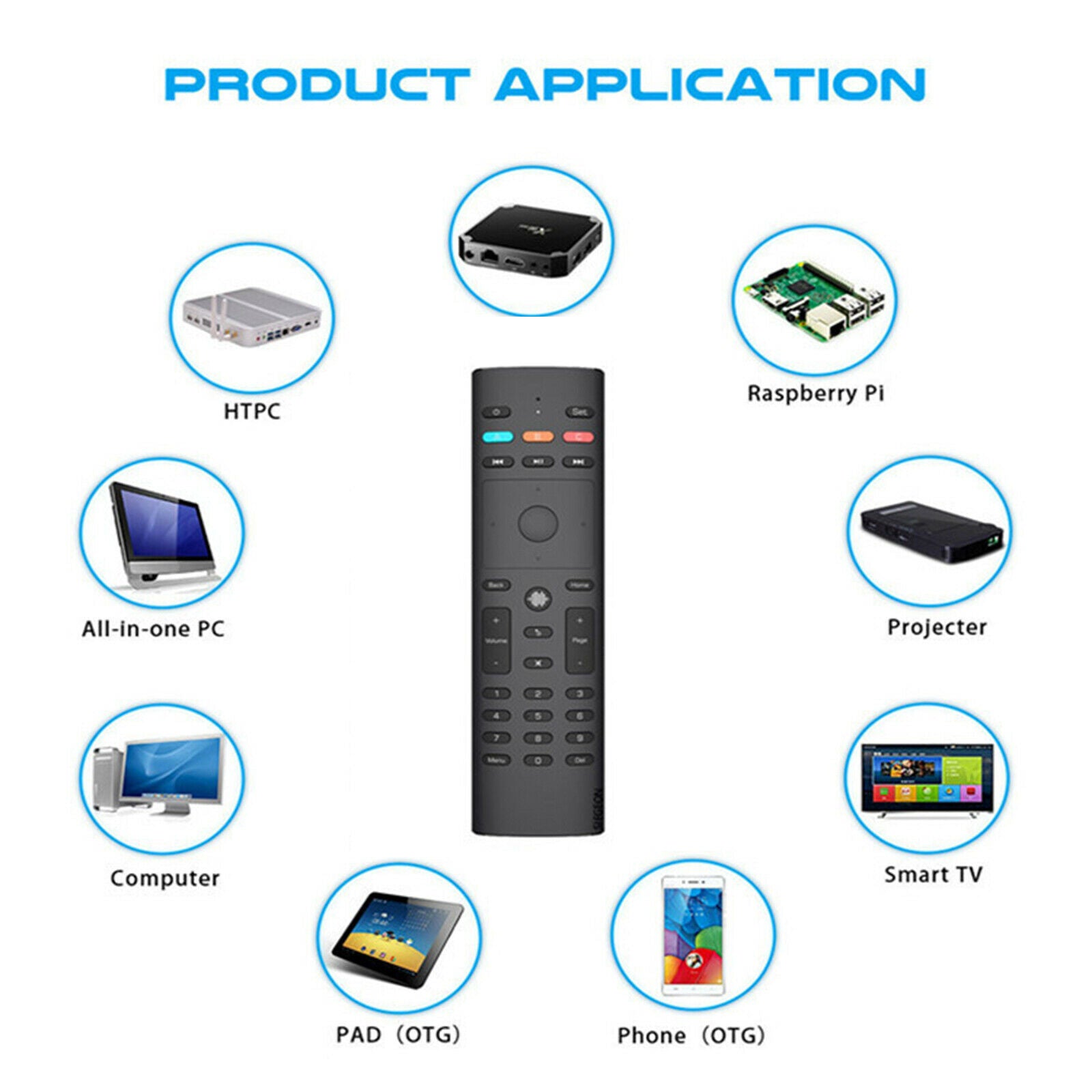 Wireless Intelligent Smart Remote Control USB 2.4G Computer Phone