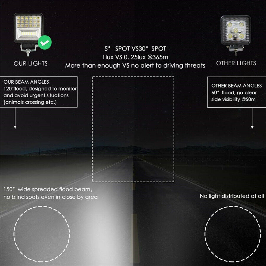 400W 40000LM High Brightness LED Work Light Bar Flood Spot Beam Offroad 4WD SUV