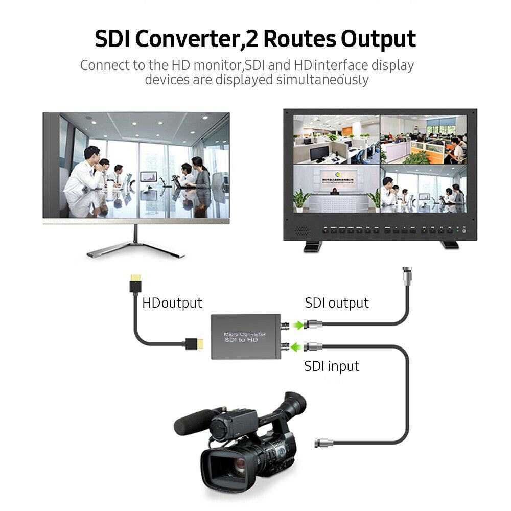 NK-M008 SDI to HDMI/SDI to SDI 2 Routes Output Mini 1080P USB Powered Converter