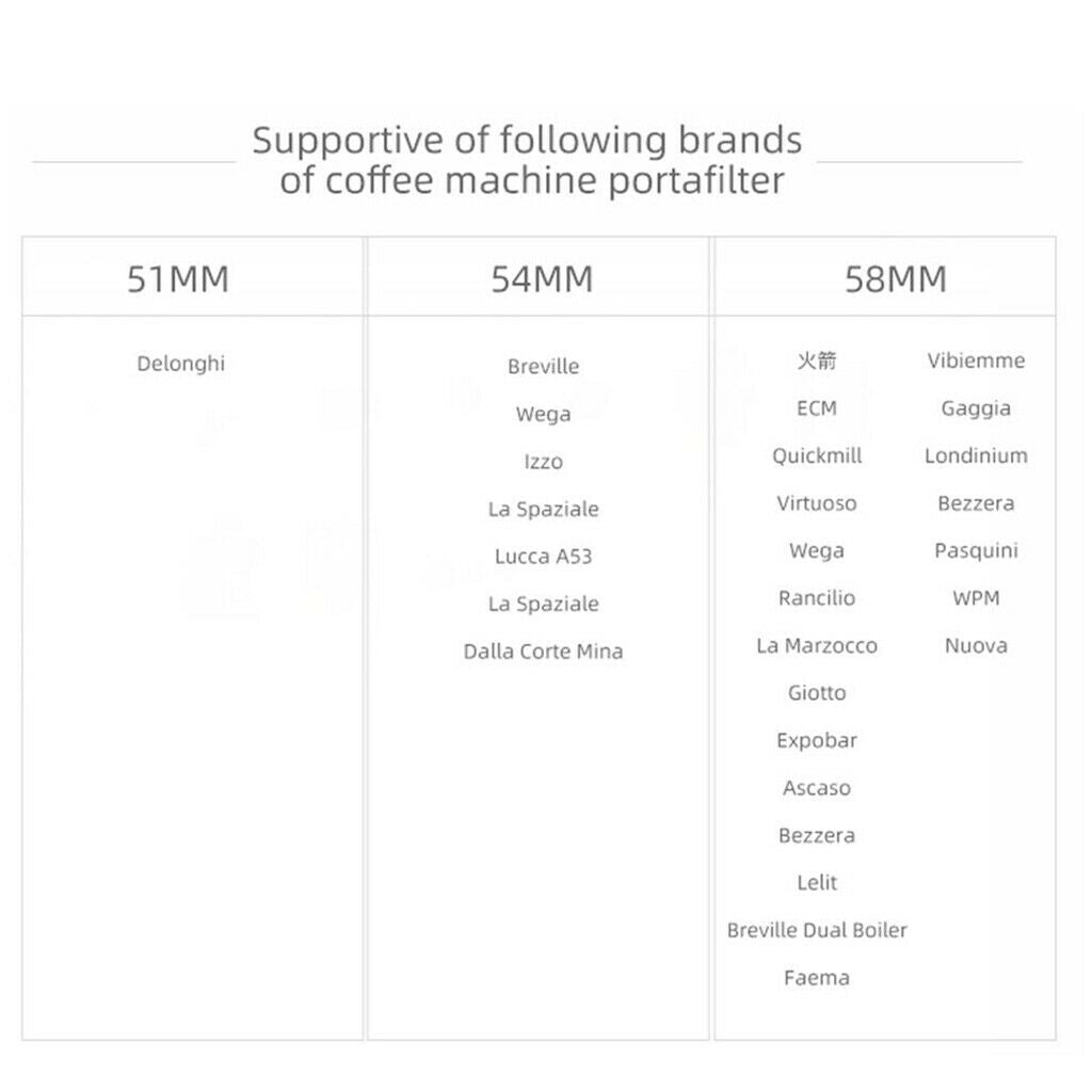 2X Coffee Portafilter Wall Rack Durable Multi-scene Application 54mm