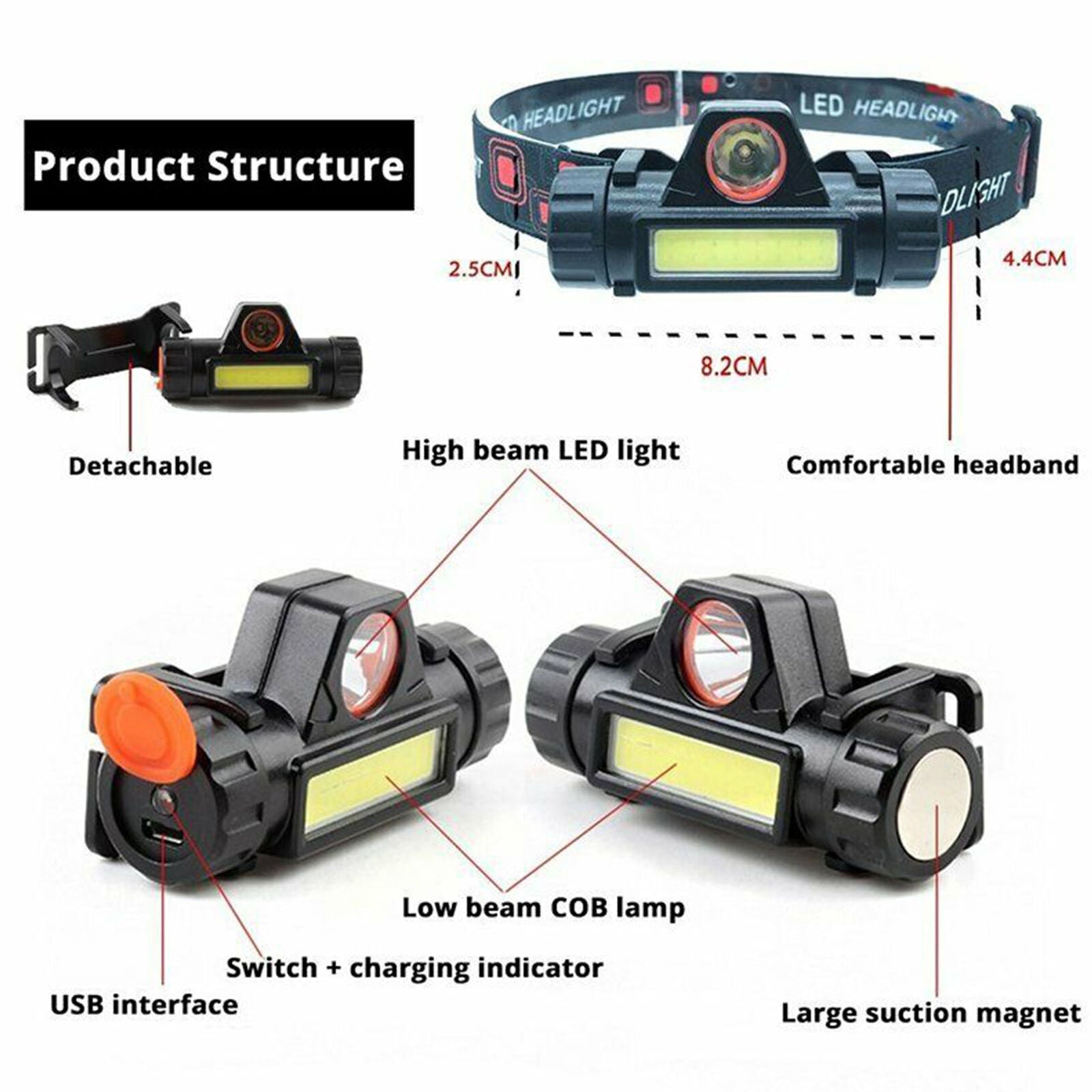 LED Headlamp USB Rechargeable Flashlight Waterproof Head Lamp Waterproof Camping