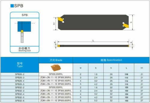 SMBB2526 + SPB26-4 Cutting Tool Rod Grooving Cut-Off Cutter SMBB 2526 for SP400