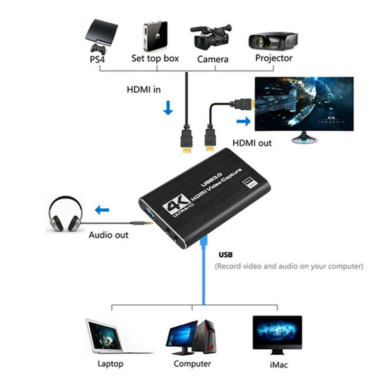 for Live Broadcast Video Record HD HDMI Game Capture Card 1080P Video Recorder