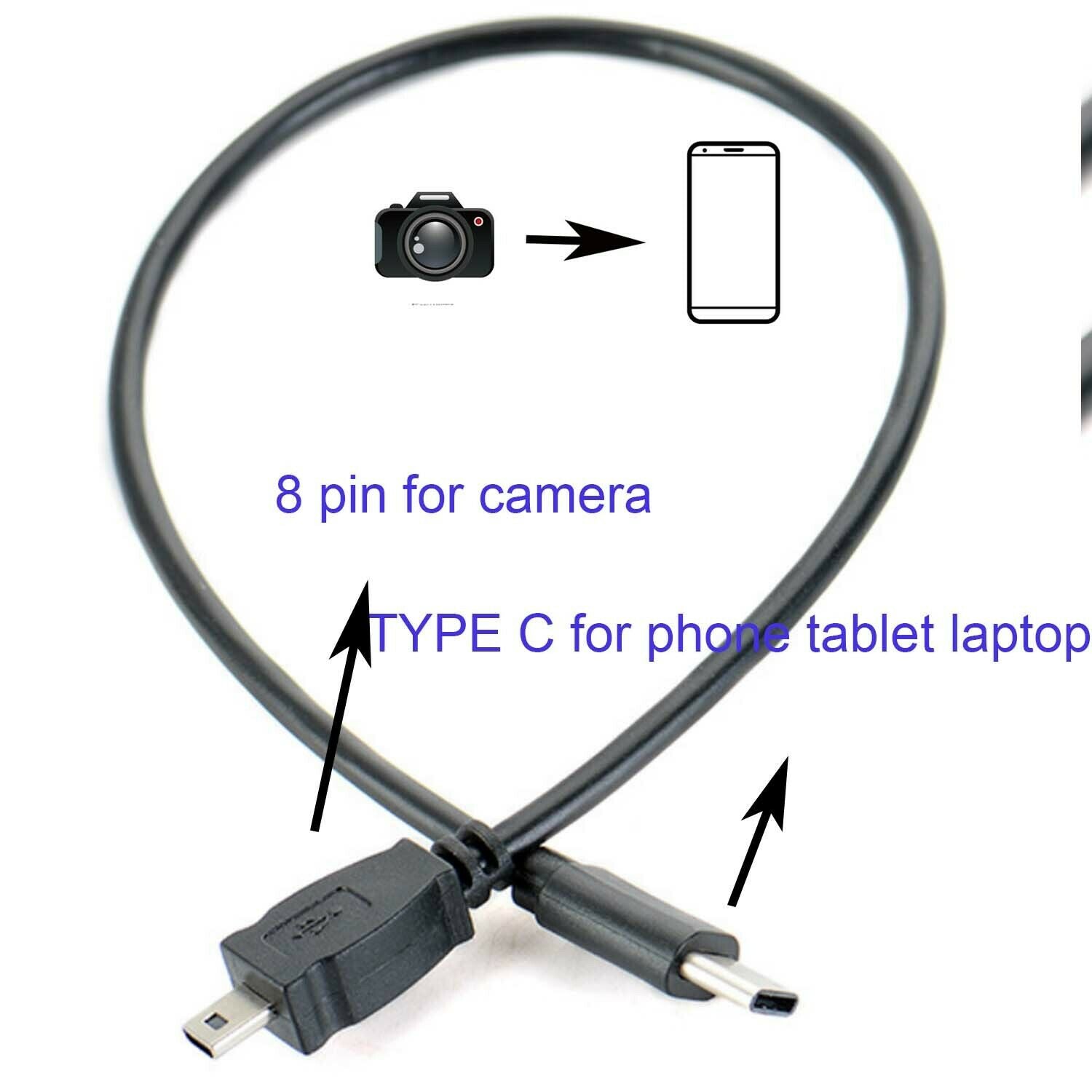 TYPE C OTG CABLE FOR Olympus CB-USB7 Ex-Pro D-725 730 Mju-1070 5000 7010 7020
