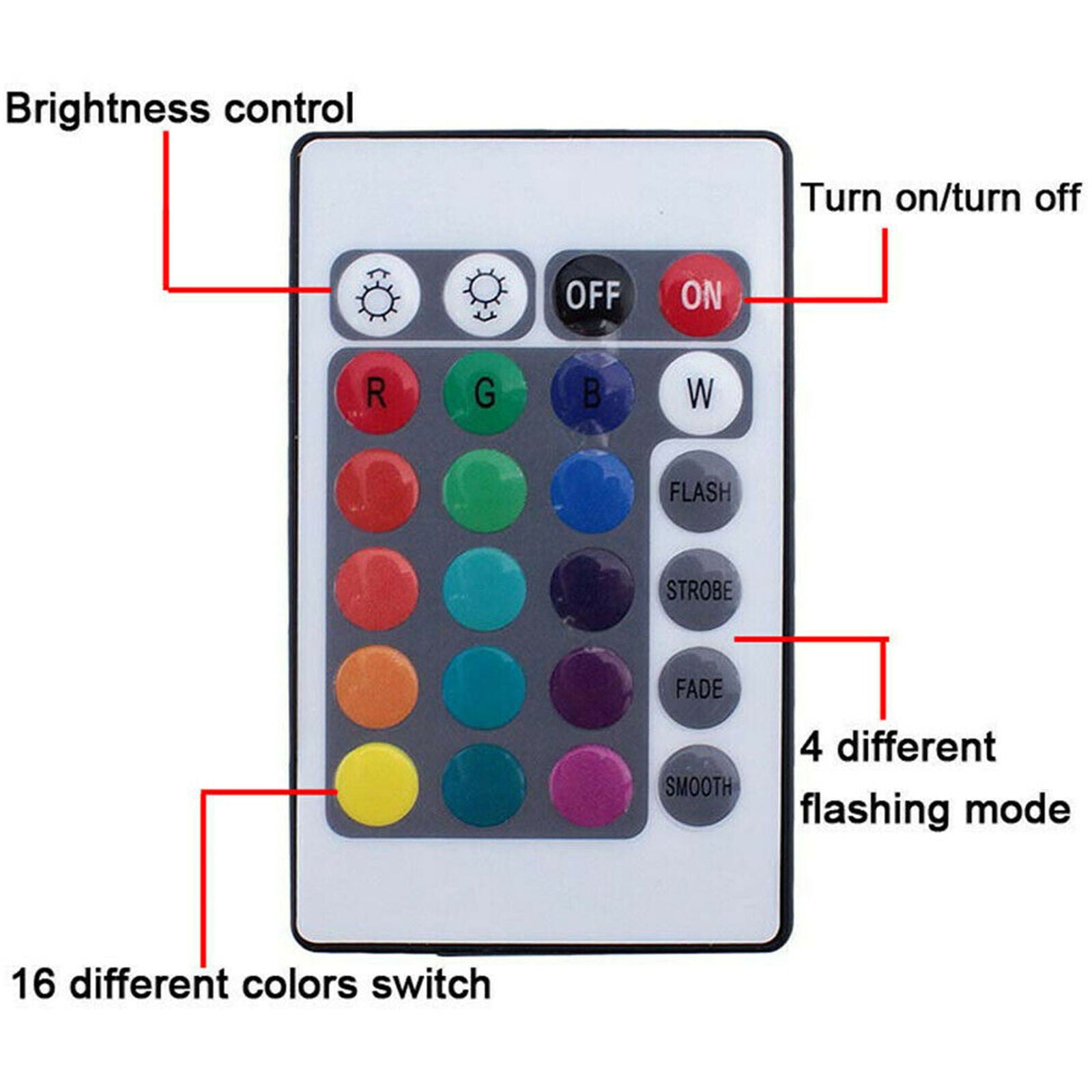 Parts Accessories RGB LED Lights Car Interior Floor Decor Atmosphere Strip Lamp