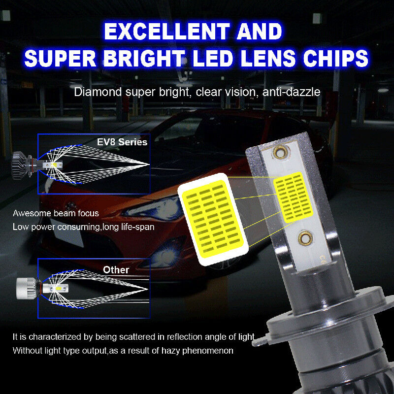 LED Headlight Car Auto Vehicle Bulb Fog Lamp MINI H7 100W 20000LM FOR H4/HB2/H7