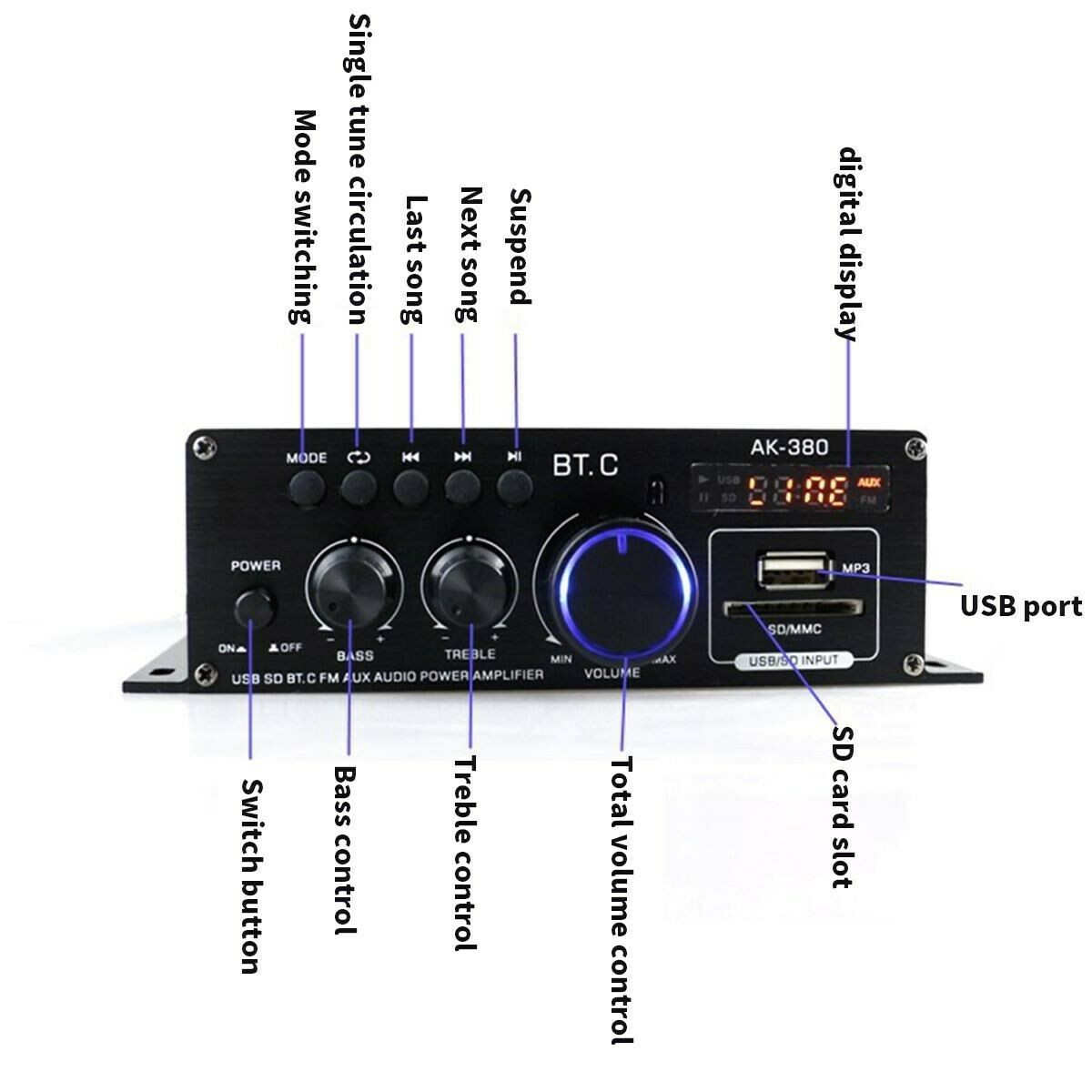 Bluetooth2.0CH 400WHi-Fi Auto Stereo12V MP3Car Audio Amplifier Radio Booster Blk