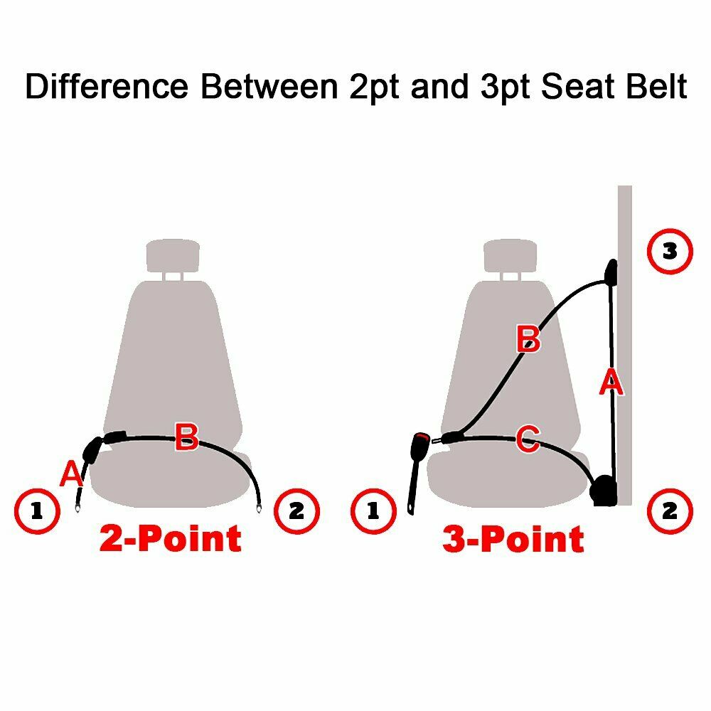 1Kit 2-Point-Fixed Cars Auto 2 Point Harness Safety Seatbelt Grey Replacement