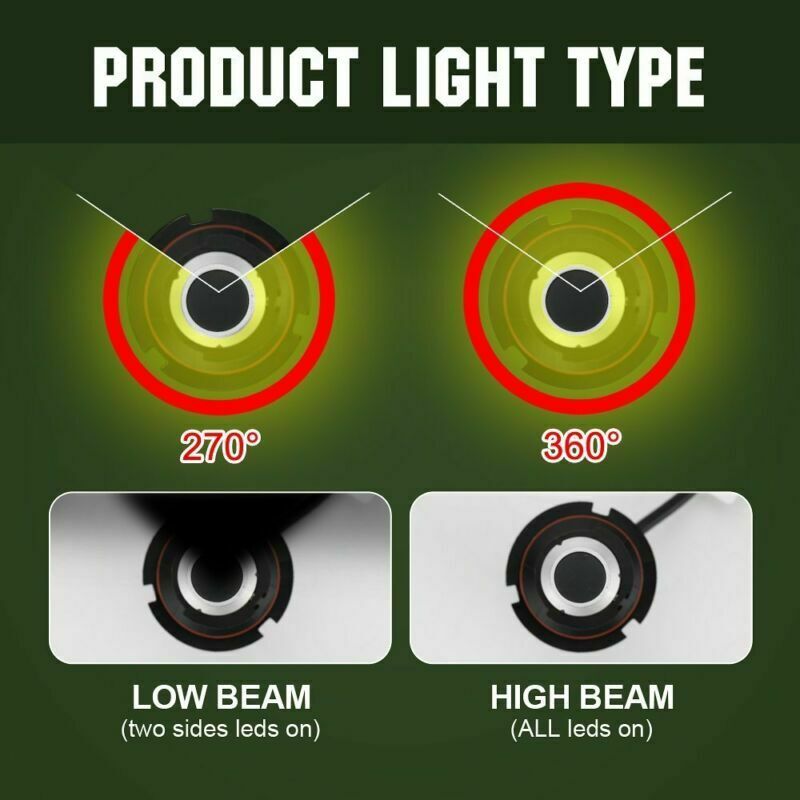2xAuto Car LED H4 HB2 Hi/Lo 2 Bulbs Fog Driving Headlight Kit 160W 16000LM 6000K