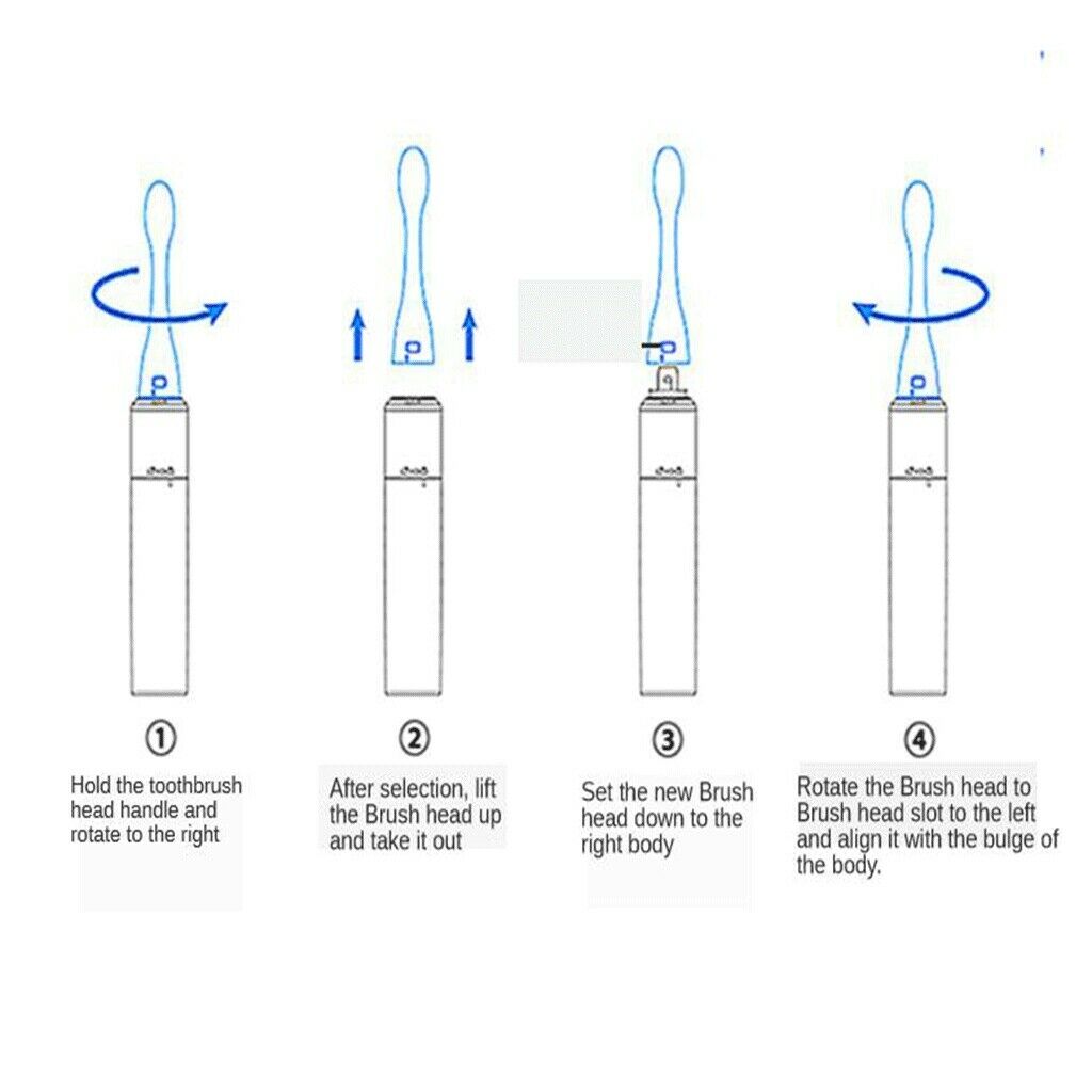 Soft Kids Electric Toothbrush Vibration with Storage Case for Boys Girls