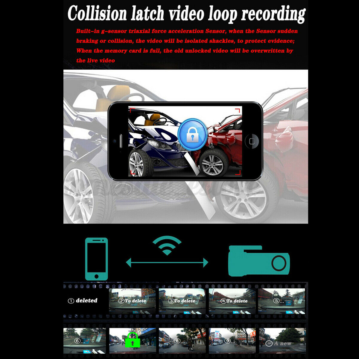 1080P HD WIFI Hidden Mini Car Recorder Car DVR Dash Cam 140Â° Wide Night Vision