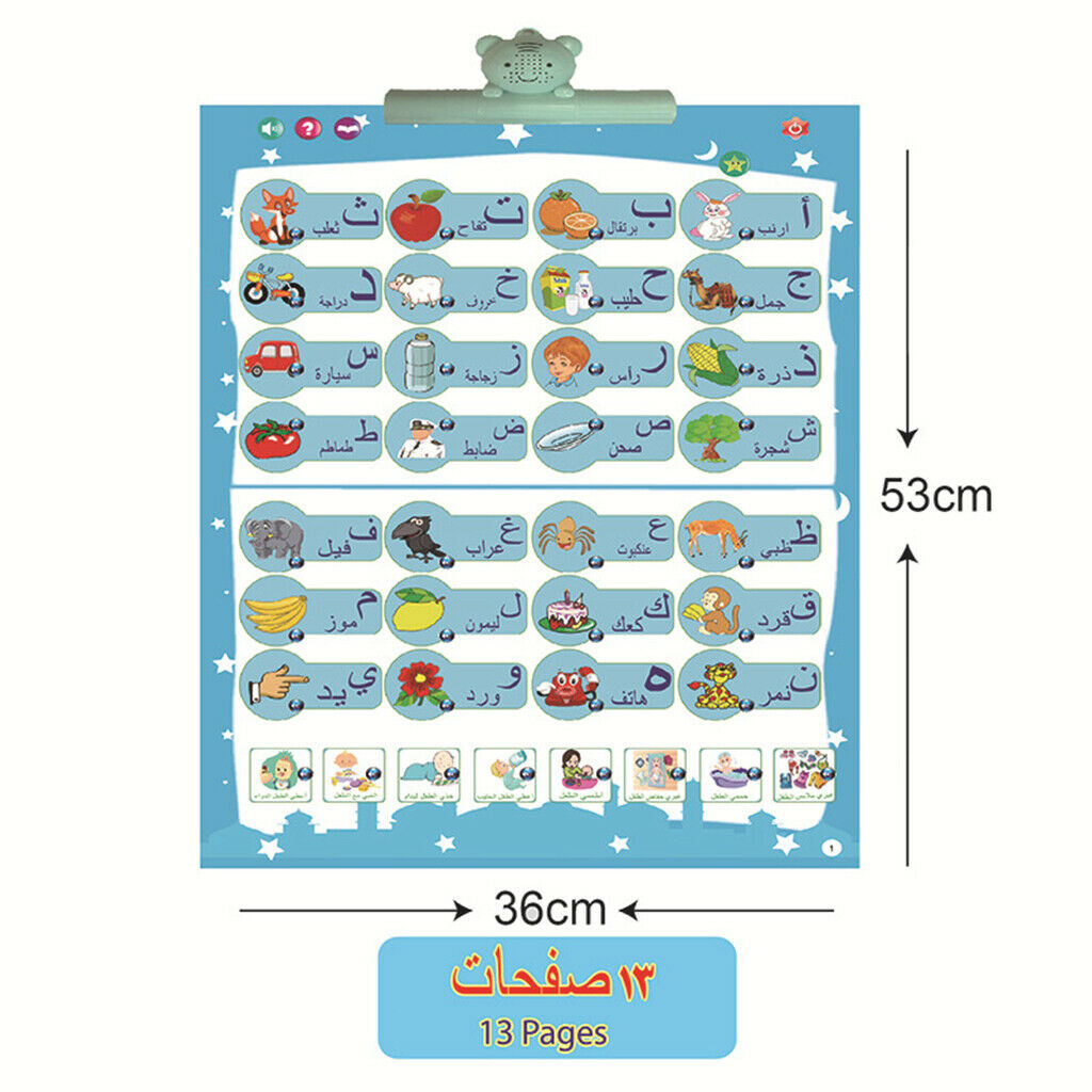 Electronic Alphabet Poster Interactive Educational Letters Numbers 123