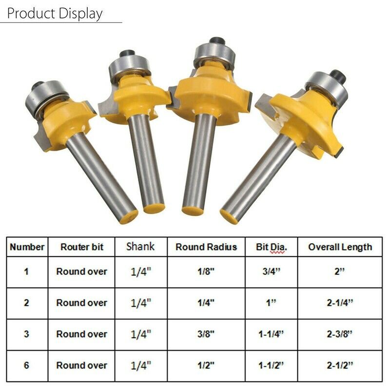 4x Round over Edging Router Bit Set 1/4 Inch Shank 1/2 Inch 3/8 Inch 1/4 Inch F6