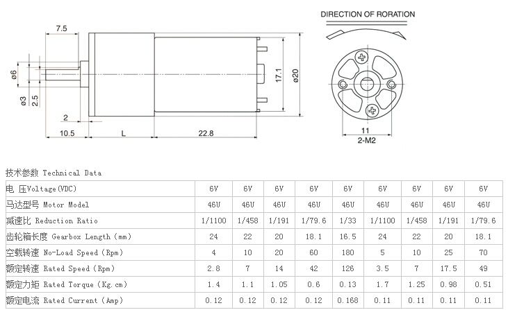 ZGA20RU DC 6V 2RPM 2 Pin Cylinder Shaped Permanent magnet dc gear motor