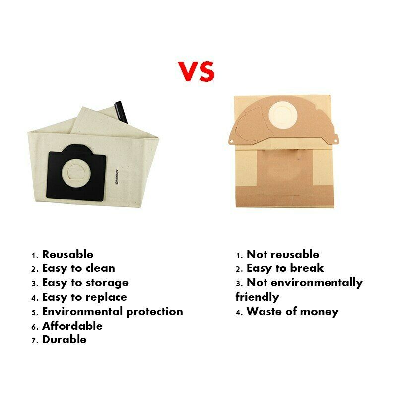 2PCS Washable Cloth Dust Bags for Karcher MV3 SE4001 for Rowenta RU100 Vacuum