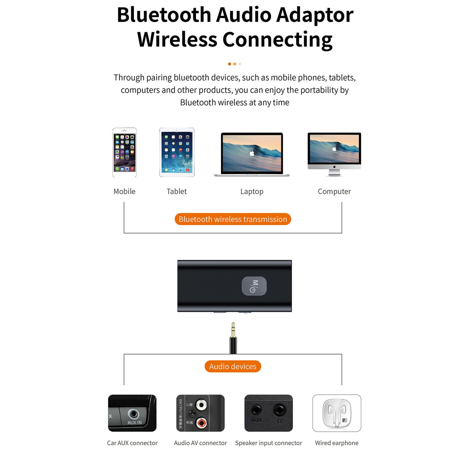 Bluetooth 5.0 Receiver Audio Connector with Mic for Car TV PC Play TF Card