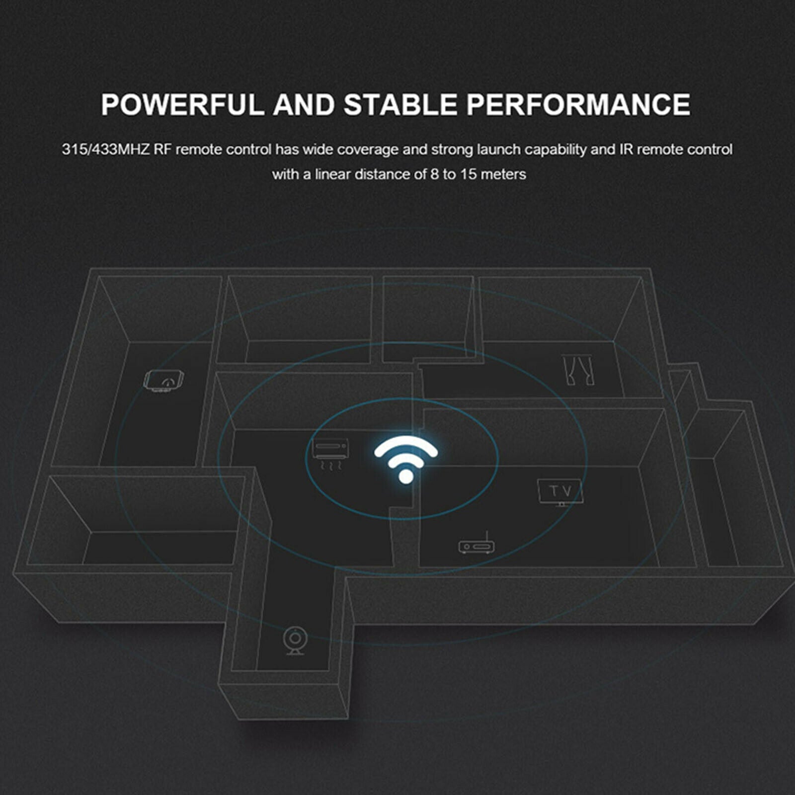 For IOS Android Phone  315/433MHZ WIFI/IR/RF Remote Control Broadlink RM4 Pro