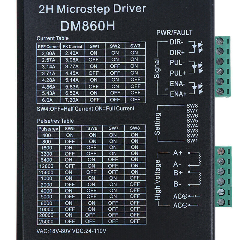 Stepper motor driver cintroller DM860 microstep brushless DC stepper motor sheSJ