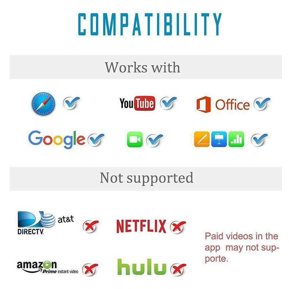 Fast Speed To HDMI Adapter Converter 1080P to Digital AV Audio Connector Hot!!