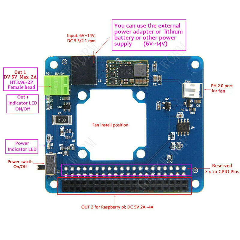 New Fan and Power Supply Breakout Board HAT for Raspberry Pi 4B 3B+