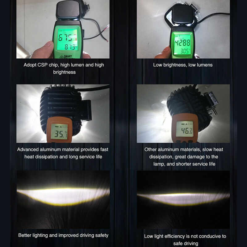 30W led Car Geadlight Fog Square Light for Auto Off Road 4x4 for Jeep SUVL X Qx