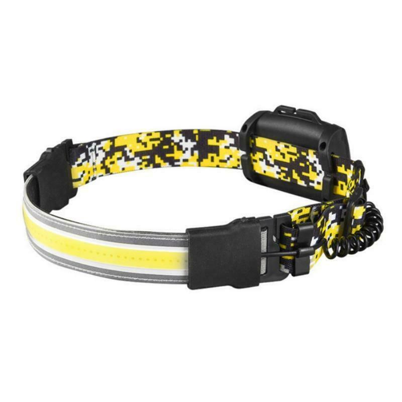 Headlamp LED Rechargeable Head Lights to Wear Outdoor Head Lamps Rechargeable