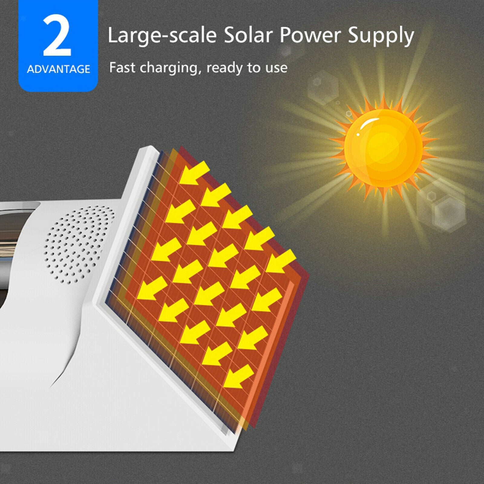 WiFi Solar Strobe Light Security Siren Infrared Detector Remote Control