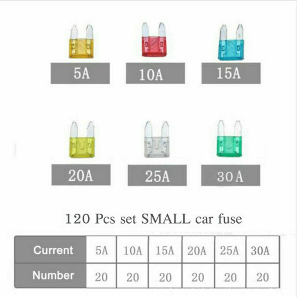 Mini 120pc Blade Fuse Assortment Auto Car Truck Motorcycle FUSES Kit