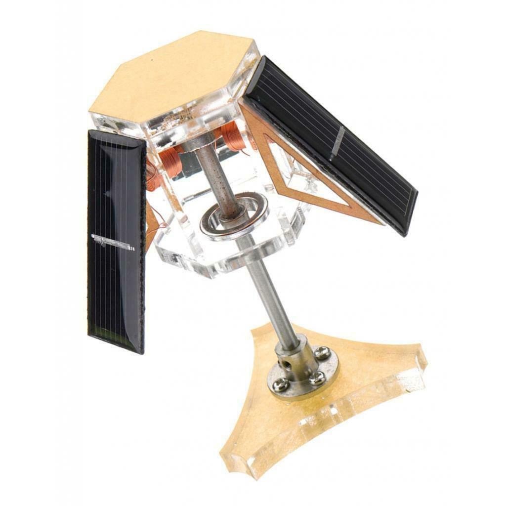 Collection Of Levitation Engine Education Template Gifts