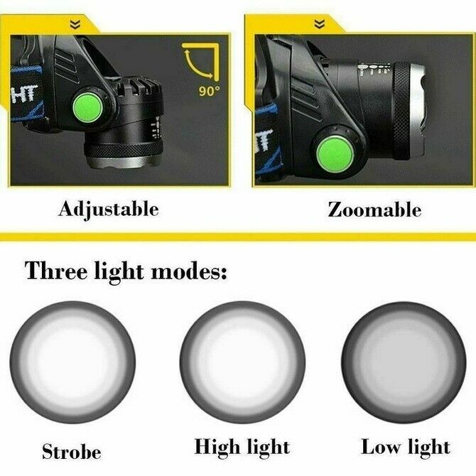 1PCZoom Headlamp Rechargeable T6 LED Headlight Flashlights Head Torch Fish s
