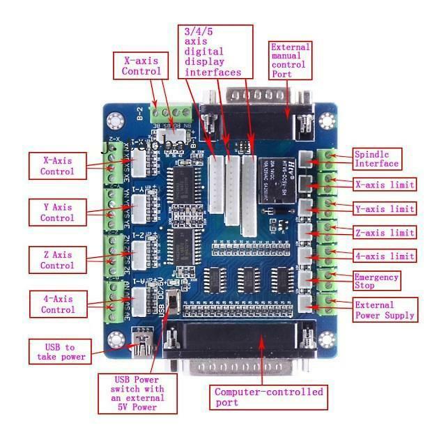 Upgraded 5 Axis Cnc Breakout Board For Microstep Controller + Cables +Software