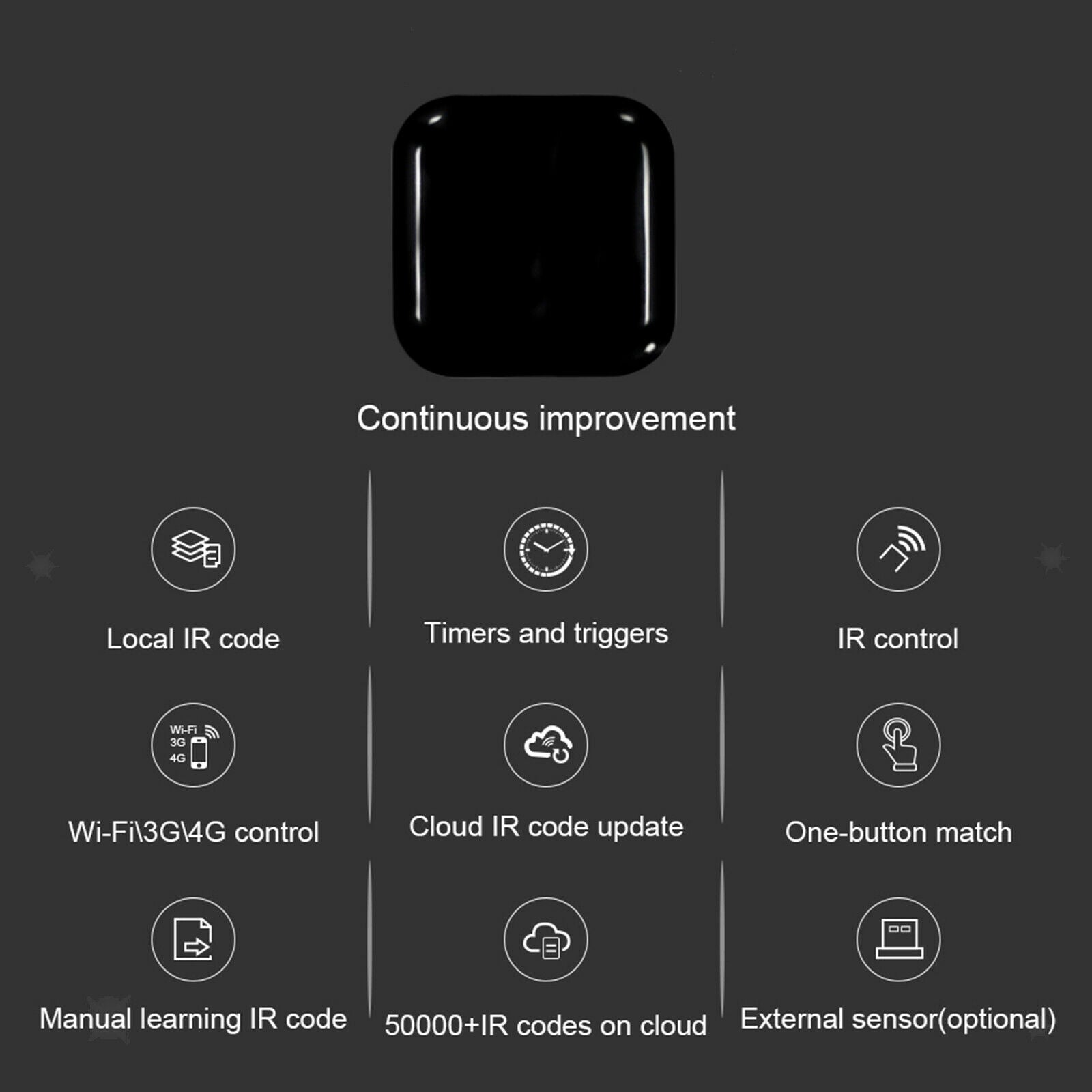 WiFi IR Control Hub Compatible with Alexa Home for TV DVD AC STB etc.