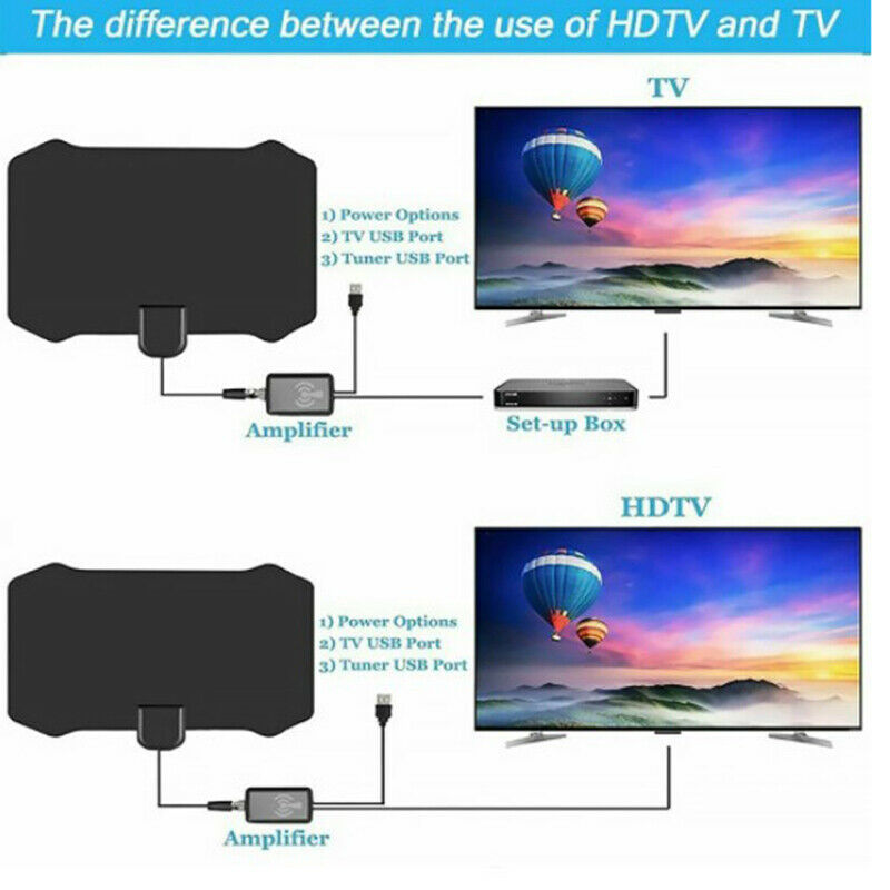 1pc Digital HDTV antenna TV 50 Miles Radius Amplifier signal receiver Aer.l8