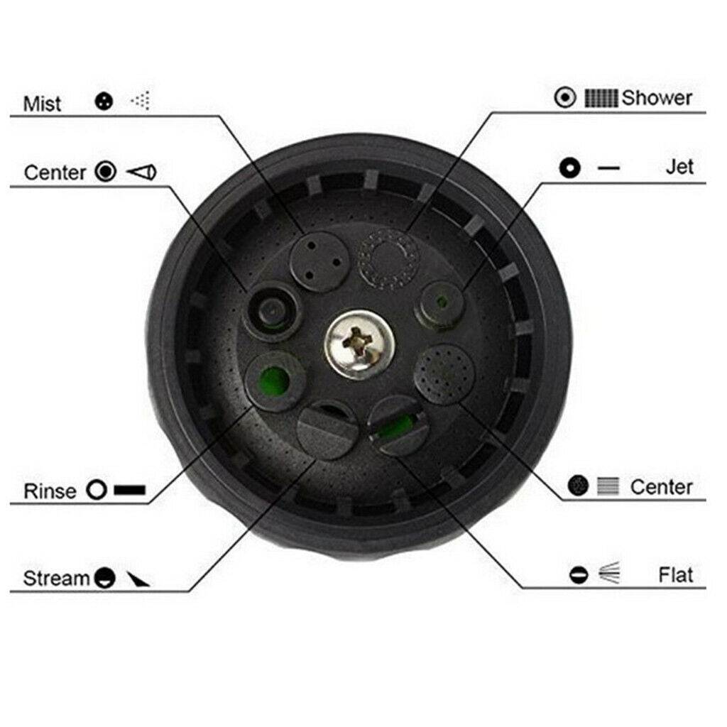 Adjustable Car Foam Sprayer, 8 Water Patterns for Cars Washing,Pets Shower,