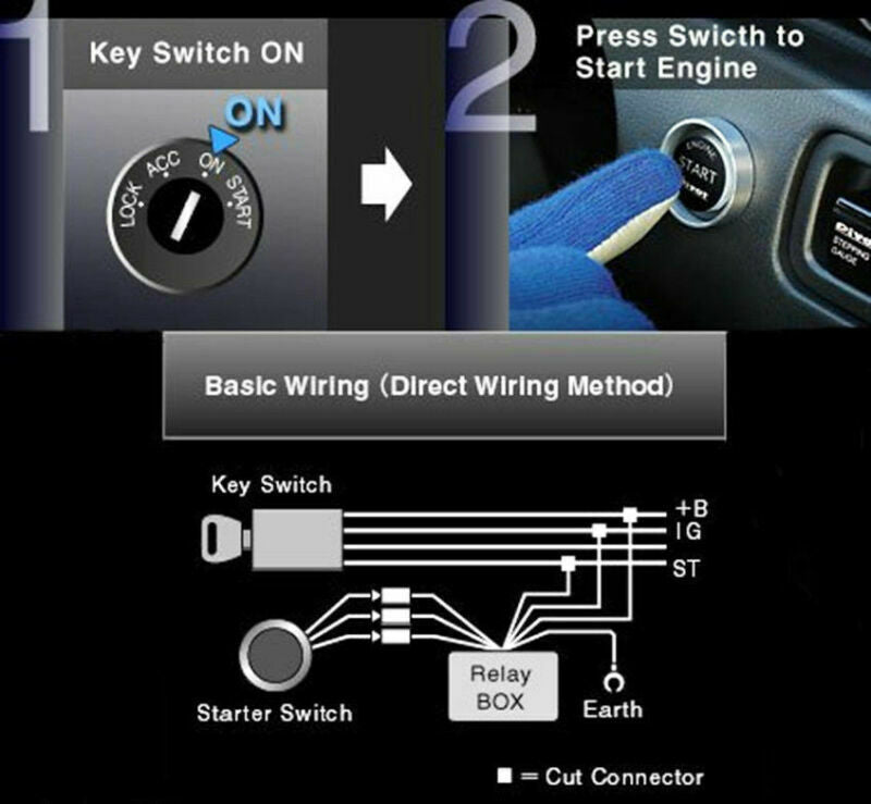 Blue Car SUV Engine Start Push Button Auto Switch Ignition Starter Touch Kit 12V