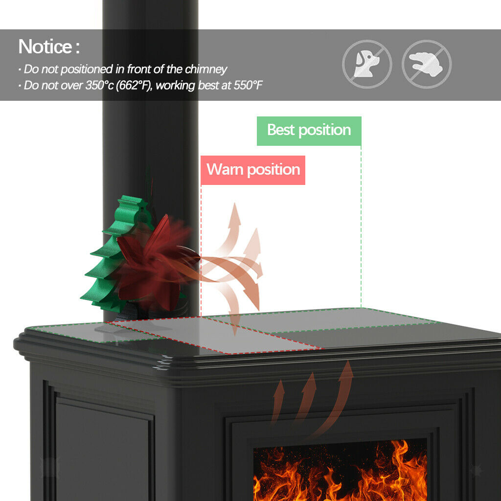 1pc Fireplace Fan Stove Fan Max 310CFM Circulates Warm for Wood Log Burner
