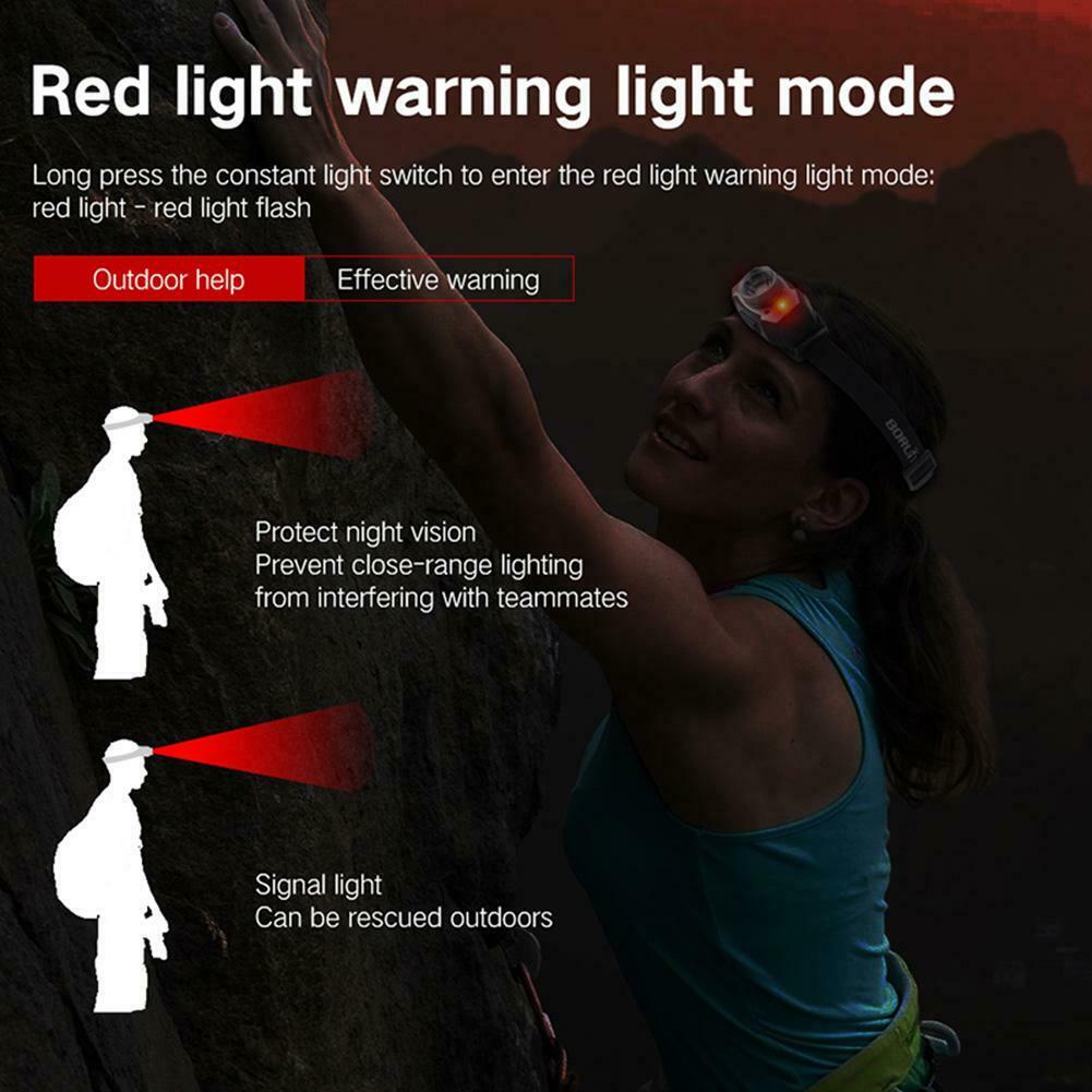 BORUiT LED Headlight XPG2 3030 210LM Zoomable Wave Sensor Headlamp Light