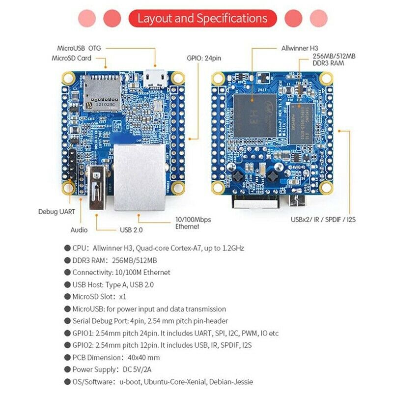 NanoPi NEO Open Source Allwinner H3 Development Board Super Raspberry Pie QuadW4